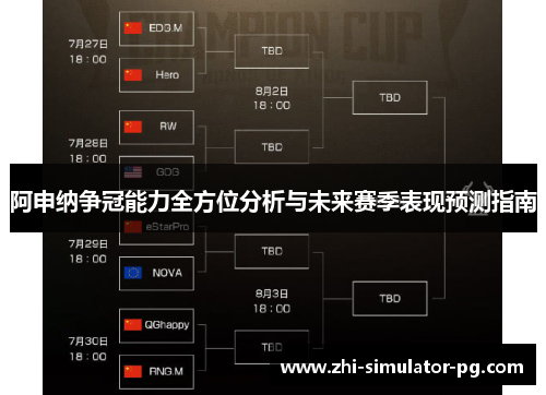 阿申纳争冠能力全方位分析与未来赛季表现预测指南