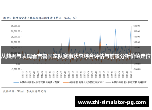 从数据与表现看吉鲁国家队赛事状态综合评估与前景分析价值定位 从数据与表现看吉鲁国家队赛事状态综合评估与前景分析价值定位