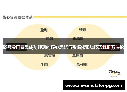 欧冠冷门赛果成功预测的核心思路与系统化实战技巧解析方法论 欧冠冷门赛果成功预测的核心思路与系统化实战技巧解析方法论
