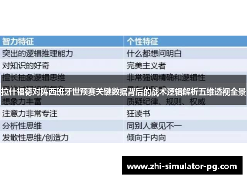 拉什福德对阵西班牙世预赛关键数据背后的战术逻辑解析五维透视全景